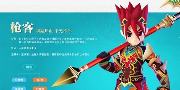 《热血江湖手游战士技能攻略》（掌握战士技能，打造无敌英雄之路）
