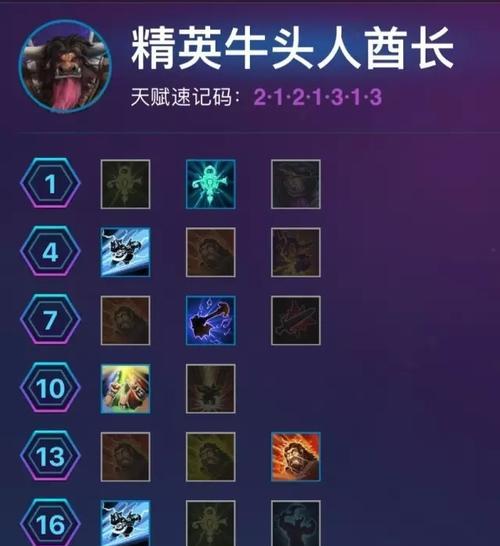 牛头手游版出装攻略（从装备选择到战略布局，掌握关键要点）