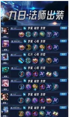 《傲世龙城最新版出装攻略》（打造无敌阵容，征战沙城！）