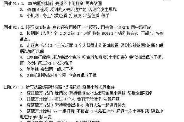 地狱火攻略（掌握地狱火出装的关键技巧，成为战场上的火焰统治者）