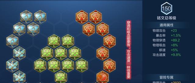 刘备野区出装攻略（掌握刘备野区出装，助你稳定胜利！）