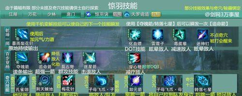 暗黑新娘护符技能选择攻略（揭秘最强护符技能，带你打造无敌新娘！）
