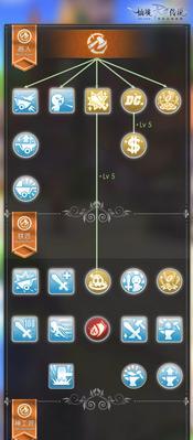 《空间神王技能加点攻略》（掌握技能加点的关键诀窍，成为强大的空间神王）