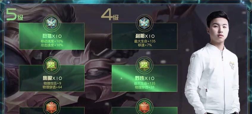 曹操出装铭文与玩法攻略（《王者荣耀》曹操打法解析与推荐装备铭文）