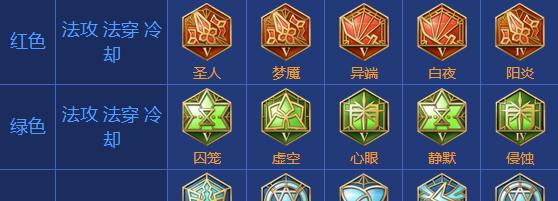 周瑜铭文出装攻略（火烧赤壁，周瑜一战成名！-了解周瑜装备铭文的关键）