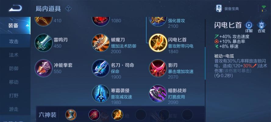 唐宋猫咪出装攻略最新版（时尚宠物装扮，打造与众不同的猫咪形象）