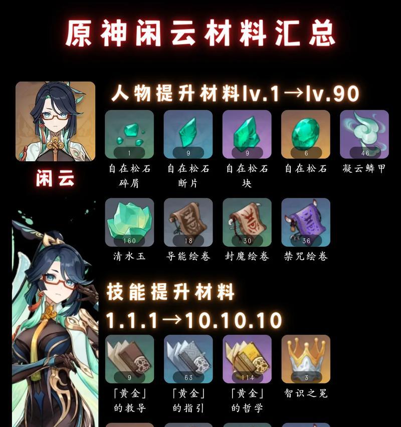 《探索原神攻略3035，开启奇幻冒险之旅》（掌握关键攻略，成为原神大师！）
