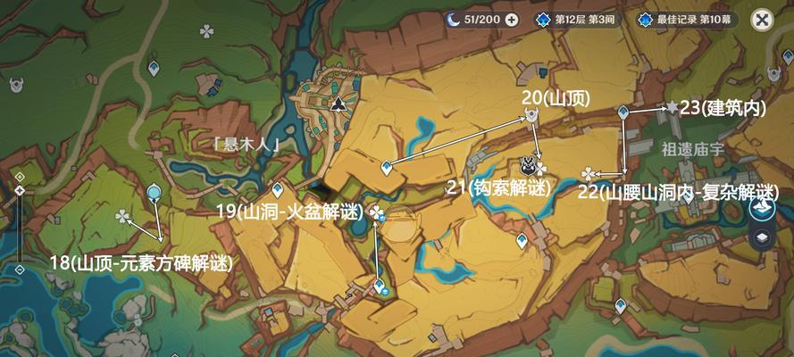 原神任务攻略之宝箱钥匙获取秘籍（探索神秘大陆，开启珍宝宝箱的钥匙获取技巧）
