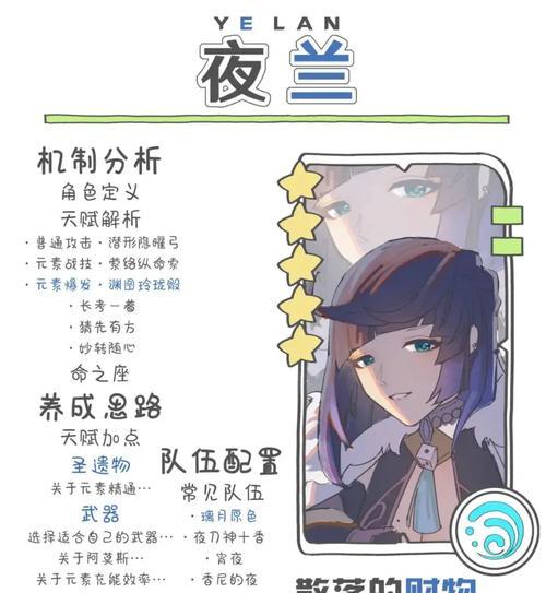 原神攻略（掌握攻击躲避技巧提升战斗实力）