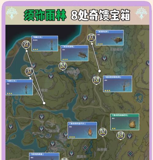 原神攻略（以原神开局攻略任务为主题，教你快速上手！）