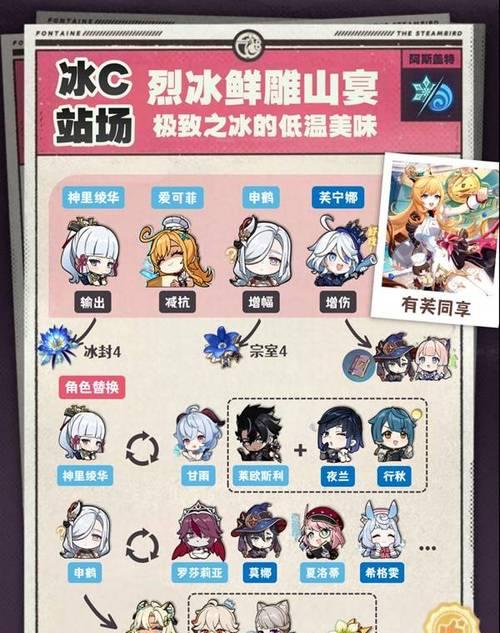 原神成长攻略（从零开始，逐步成长，抢先掌握关键攻略）
