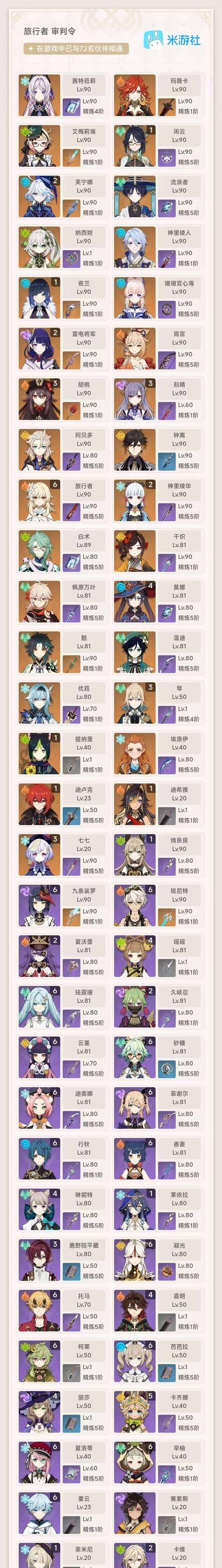 《探索原神世界，攻略女主角》（以原神原创女主攻略为主题的综合攻略指南）