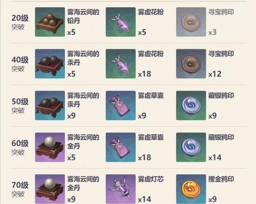 《原神五剑解谜攻略》（揭秘天空之城的谜团，用五剑破解迷题）