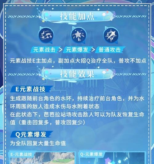 原神攻略5级（掌握关键技巧，打造无敌阵容，征服原神世界！）