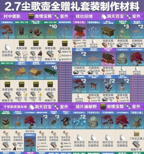 《原神2.7剧情全部攻略》（探索新剧情，解密世界秘密！）