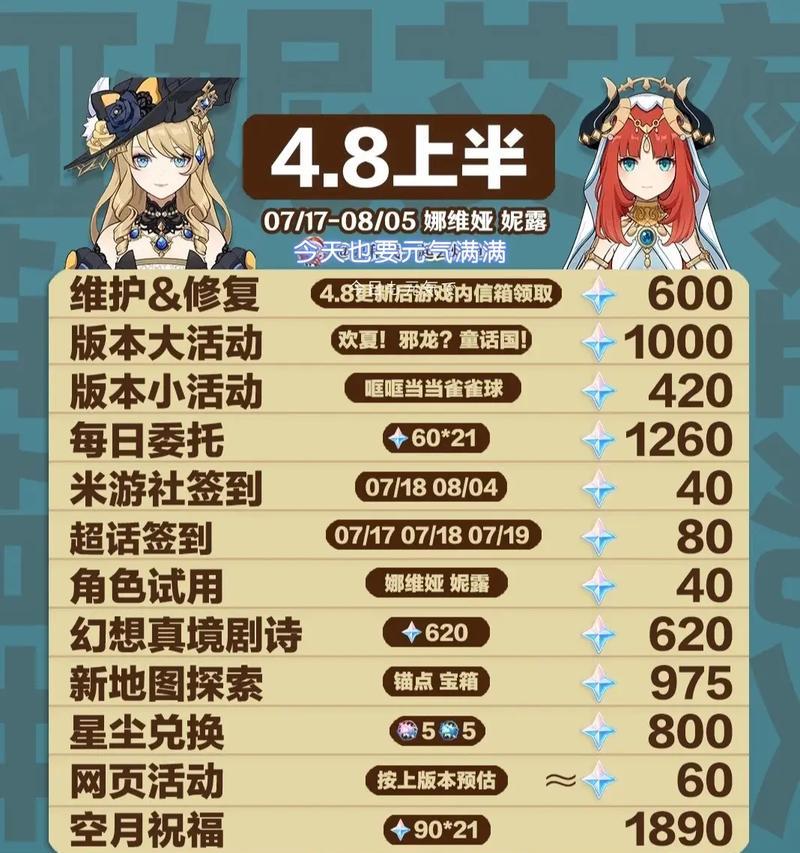 《原神新手快速获得原石攻略》（打造强力阵容，赢在起跑线上！）