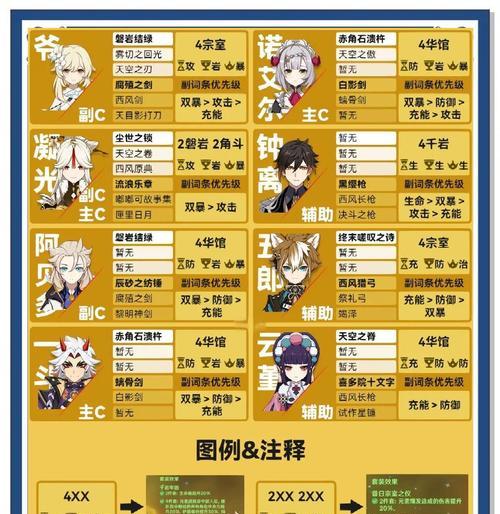 原神买号流程攻略（详解原神买号的步骤，让你轻松玩转游戏世界）