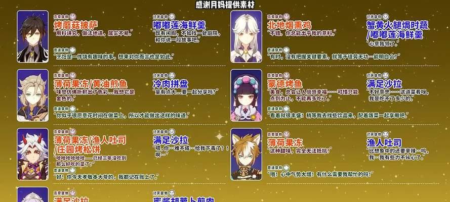 原神食材通关攻略