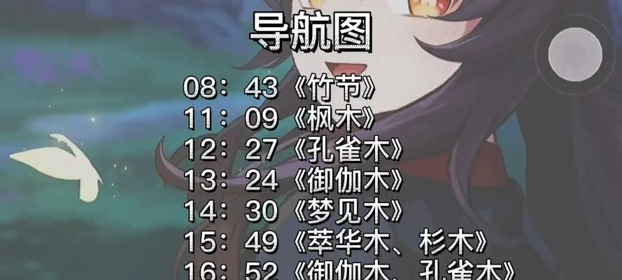 原神无限循环剧情攻略（探索原神的精彩剧情，解锁无限循环的秘密）