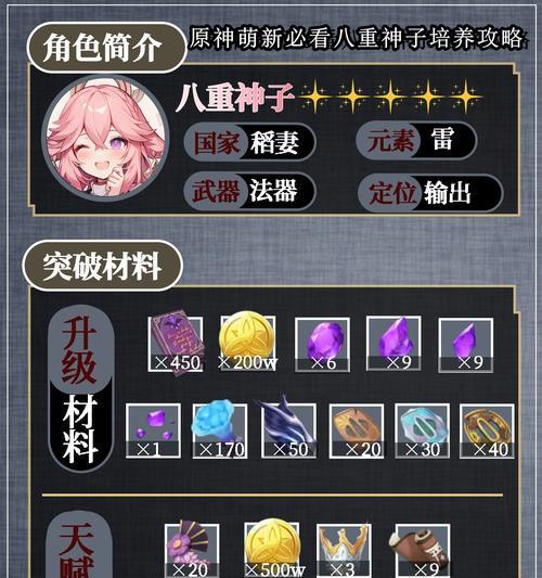原神后期养成攻略（为你的角色提供完美的养成指南，让他们无敌战胜所有敌人！）